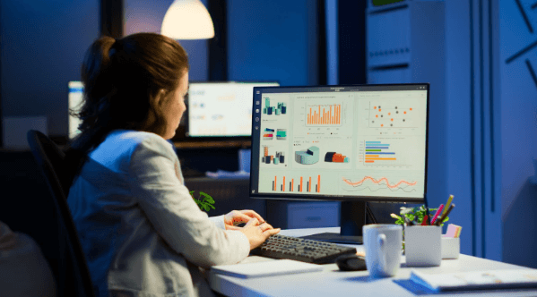 Visualização de KPIs
