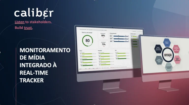 Dashboard da Caliber integra monitoramento de mídia ao Real-Time Tracker para mensurar impacto da imprensa na reputação corporativa