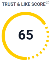 Reputação da Disney